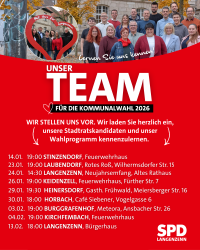 Unsere Kandidatenvorstellungen (Foto: Nicolas Sportelli)